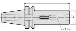 Morse taper holders