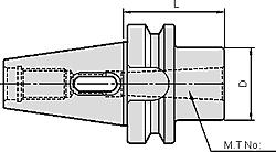 Morse taper holders